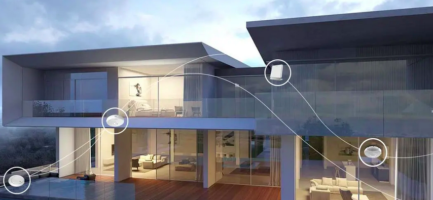 What are the types of home security systems?